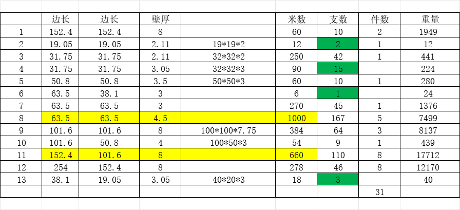 �f(xi��)�h����(d��o)�o(w��)�p䓹��ИI(y��)�R�ąf(xi��)��